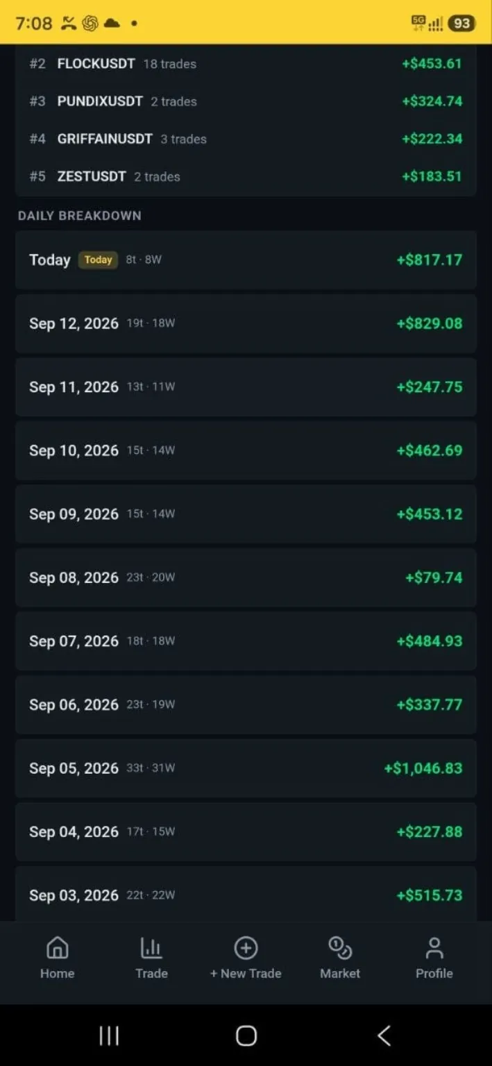 Crypto Flow Bot dashboard
